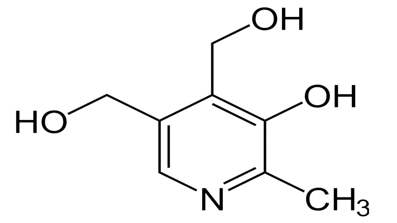 vitamine b6 in Blutforde